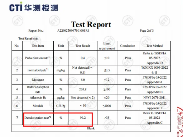 New Product Launch - Clumping Zeolite Cat Litter